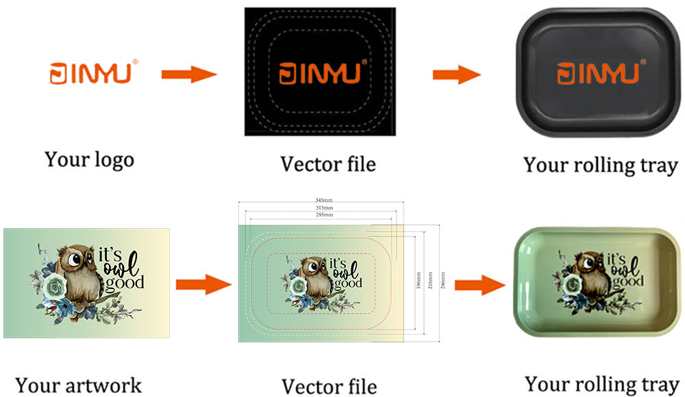 Rolling tray factory supplier